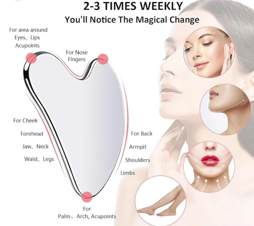 Stainless steel gua sha massage areas